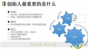 鳳駝匯互聯(lián)網(wǎng)進(jìn)擊計(jì)劃 揭秘高效互聯(lián)網(wǎng)產(chǎn)品研發(fā)模式與網(wǎng)絡(luò)開(kāi)發(fā)實(shí)踐